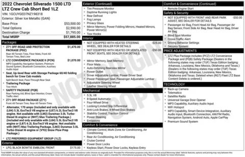 Photos of 2022 Chevrolet Silverado 1500 LTD LTZ for sale in Atlantic, IA at Gregg Young Automotive of Atlantic - Chevrolet GMC