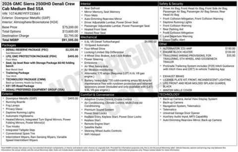 Photos of 2026 GMC Sierra 2500HD Denali for sale in Atlantic, IA at Gregg Young Chevrolet GMC Atlantic
