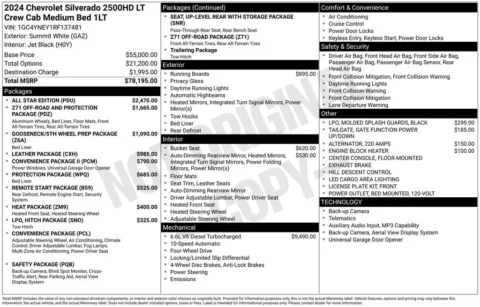 Photos of 2024 Chevrolet Silverado 2500HD LT for sale in Atlantic, IA at Gregg Young Chevrolet GMC Atlantic