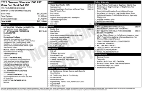 Photos of 2022 Chevrolet Silverado 1500 RST for sale in Atlantic, IA at Gregg Young Chevrolet GMC Atlantic