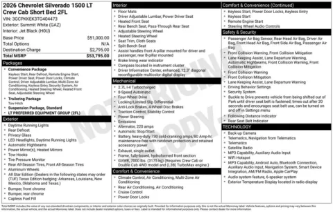Photos of 2026 Chevrolet Silverado 1500 LT for sale in Atlantic, IA at Gregg Young Chevrolet GMC Atlantic