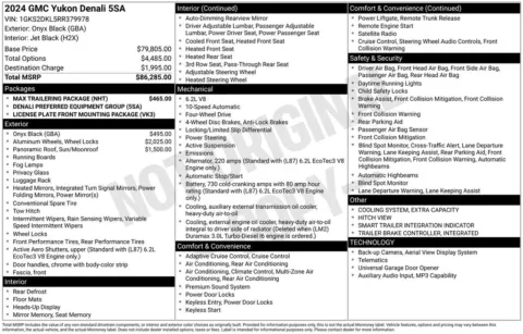 Photos of 2024 GMC Yukon Denali for sale in Atlantic, IA at Gregg Young Chevrolet GMC Atlantic