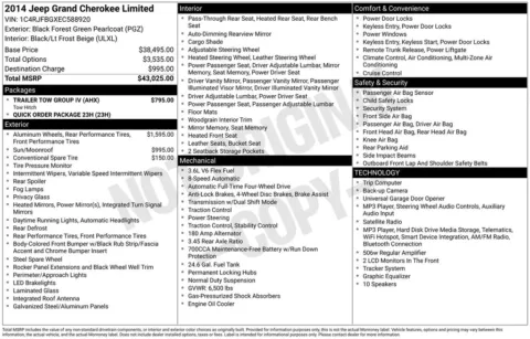 Photos of 2014 Jeep Grand Cherokee Limited for sale in Atlantic, IA at Gregg Young Chevrolet GMC Atlantic
