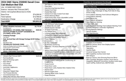 Photos of 2024 GMC Sierra 2500 HD Denali for sale in Atlantic, IA at Gregg Young Chevrolet GMC Atlantic