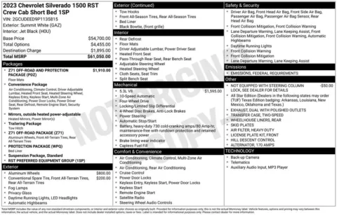 Photos of 2023 Chevrolet Silverado 1500 RST for sale in Atlantic, IA at Gregg Young Automotive of Atlantic - Chevrolet GMC