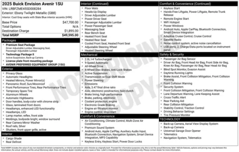 Photos of 2025 Buick Envision Avenir for sale in Indianola, IA at Gregg Young Buick GMC Indianola