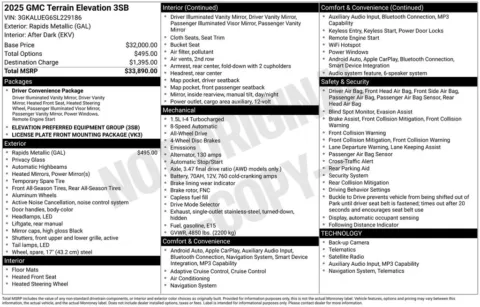 Photos of 2025 GMC Terrain Elevation for sale in Indianola, IA at Gregg Young Buick GMC Indianola