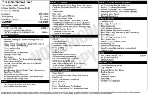 Photos of 2024 INFINITI QX60 LUXE for sale in Indianola, IA at Gregg Young Buick GMC Indianola