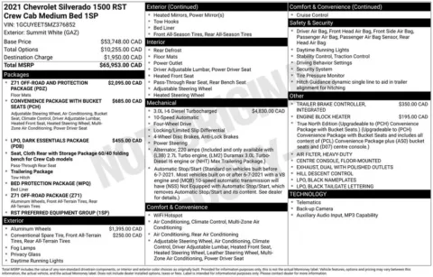 Photos of 2021 Chevrolet Silverado 1500 RST for sale in Indianola, IA at Gregg Young Buick GMC Indianola