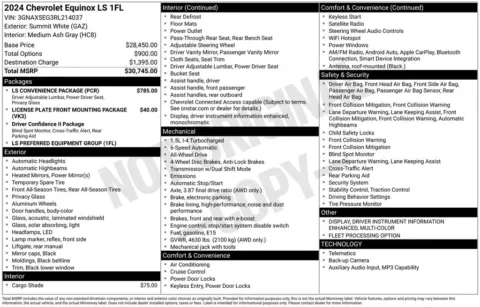 Photos of 2024 Chevrolet Equinox LS for sale in Indianola, IA at Gregg Young Buick GMC Indianola