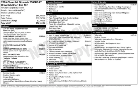 Photos of 2026 Chevrolet Silverado 2500 HD LT for sale in Indianola, IA at Gregg Young Buick GMC Indianola
