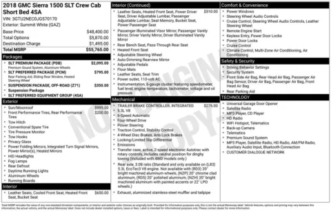 Photos of 2018 GMC Sierra 1500 SLT for sale in Indianola, IA at Gregg Young Buick GMC Indianola