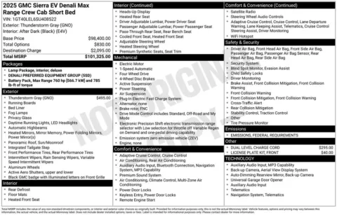 Photos of 2025 GMC Sierra EV Denali for sale in Indianola, IA at Gregg Young Buick GMC Indianola