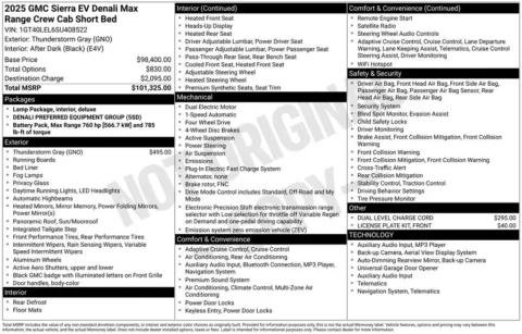 Photos of 2025 GMC Sierra EV Denali for sale in Indianola, IA at Gregg Young Buick GMC Indianola