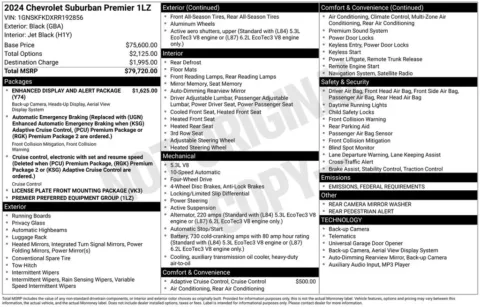 Photos of 2024 Chevrolet Suburban Premier for sale in Indianola, IA at Gregg Young Buick GMC Indianola