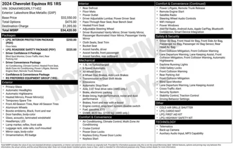 Photos of 2024 Chevrolet Equinox RS for sale in Columbus, NE at Gregg Young Chevrolet GMC of Columbus