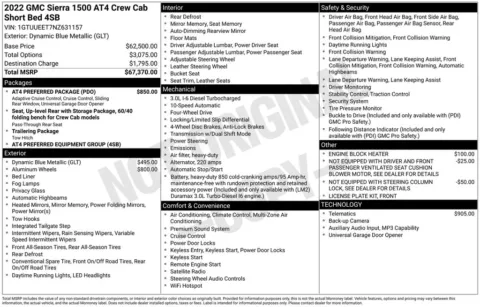 Photos of 2022 GMC Sierra 1500 AT4 for sale in Columbus, NE at Gregg Young Chevrolet GMC of Columbus