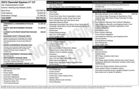 Photos of 2023 Chevrolet Equinox LT for sale in Columbus, NE at Gregg Young Chevrolet GMC of Columbus