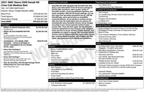 Photos of 2021 GMC Sierra 2500HD Denali for sale in Newton, IA at Gregg Young Chevrolet Newton