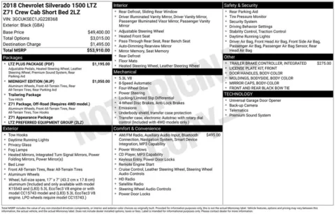 Photos of 2018 Chevrolet Silverado 1500 LTZ for sale in Newton, IA at Gregg Young Chevrolet Newton