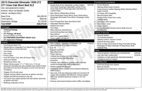 Photos of 2015 Chevrolet Silverado 1500 LTZ for sale in Newton, IA at Gregg Young Chevrolet Newton