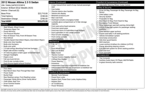 Photos of 2012 Nissan Altima 2.5 S for sale in Newton, IA at Gregg Young Chevrolet Newton