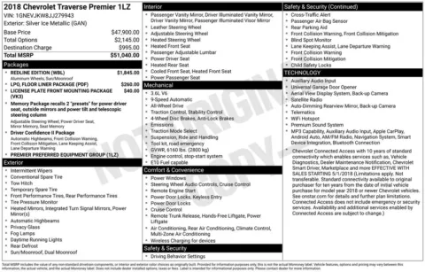 Photos of 2018 Chevrolet Traverse Premier for sale in Newton, IA at Gregg Young Chevrolet Newton