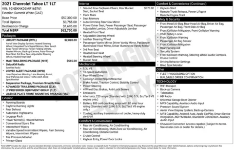 Photos of 2021 Chevrolet Tahoe LT for sale in Newton, IA at Gregg Young Chevrolet Newton