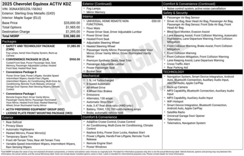 Photos of 2025 Chevrolet Equinox ACTIV for sale in Newton, IA at Gregg Young Chevrolet Newton