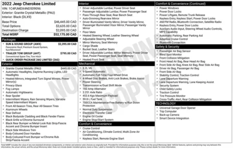 Photos of 2022 Jeep Cherokee Limited for sale in Norwalk, IA at Gregg Young Chevrolet of Norwalk