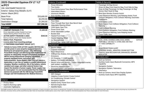 Photos of 2025 Chevrolet Equinox EV LT for sale in Norwalk, IA at Gregg Young Chevrolet of Norwalk