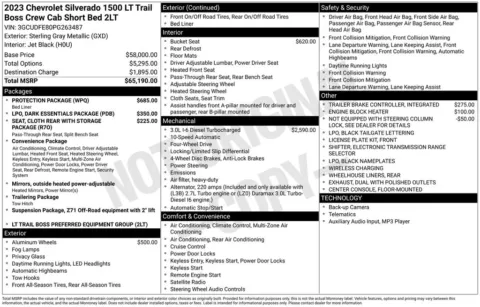 Photos of 2023 Chevrolet Silverado 1500 LT Trail Boss for sale in Norwalk, IA at Gregg Young Chevrolet of Norwalk