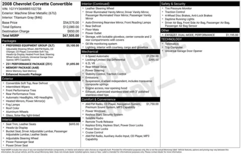 Photos of 2008 Chevrolet Corvette for sale in Norwalk, IA at Gregg Young Chevrolet of Norwalk