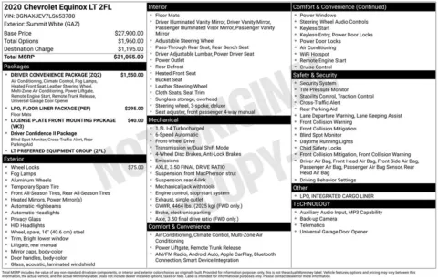 Photos of 2020 Chevrolet Equinox LT for sale in Norwalk, IA at Gregg Young Chevrolet of Norwalk