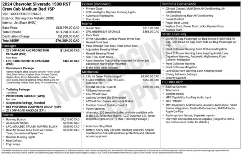 Photos of 2024 Chevrolet Silverado 1500 RST for sale in Norwalk, IA at Gregg Young Chevrolet of Norwalk