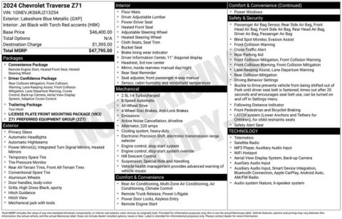 Photos of 2024 Chevrolet Traverse Z71 for sale in Norwalk, IA at Gregg Young Chevrolet of Norwalk