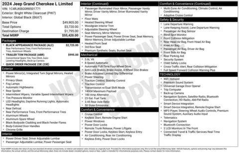 Photos of 2024 Jeep Grand Cherokee L Limited for sale in Norwalk, IA at Gregg Young Chevrolet of Norwalk