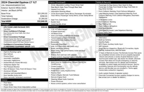 Photos of 2024 Chevrolet Equinox LT for sale in Norwalk, IA at Gregg Young Chevrolet of Norwalk