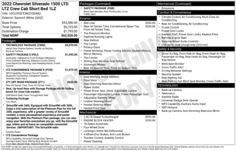 Photos of 2022 Chevrolet Silverado 1500 LTD LTZ for sale in Norwalk, IA at Gregg Young Chevrolet of Norwalk