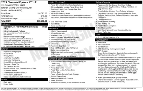 Photos of 2024 Chevrolet Equinox LT for sale in Norwalk, IA at Gregg Young Chevrolet of Norwalk
