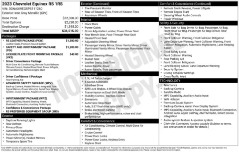 Photos of 2023 Chevrolet Equinox RS for sale in Norwalk, IA at Gregg Young Chevrolet of Norwalk