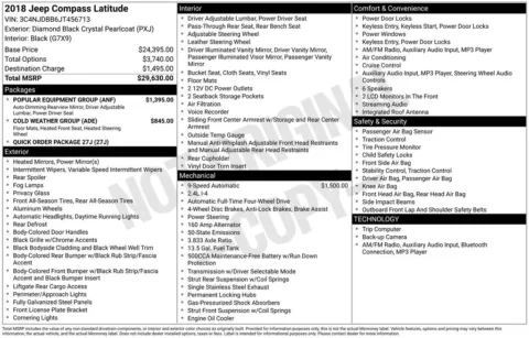 Photos of 2018 Jeep Compass Latitude for sale in Norwalk, IA at Gregg Young Chevrolet of Norwalk