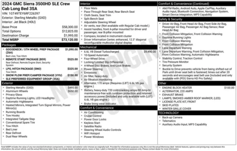 Photos of 2024 GMC Sierra 3500HD SLE for sale in Plattsmouth, NE at Gregg Young Chevrolet Of Plattsmouth