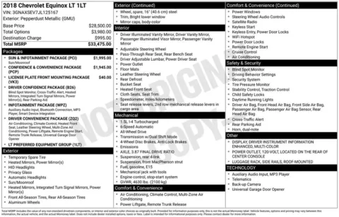 Photos of 2018 Chevrolet Equinox LT for sale in Plattsmouth, NE at Gregg Young Chevrolet Of Plattsmouth