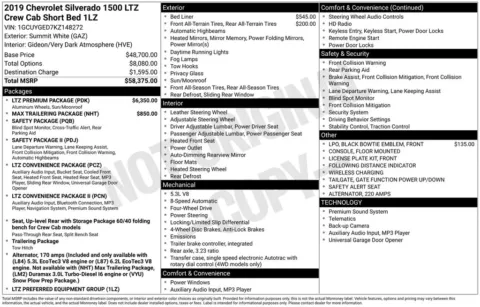 Photos of 2019 Chevrolet Silverado 1500 LTZ for sale in Plattsmouth, NE at Gregg Young Chevrolet Of Plattsmouth