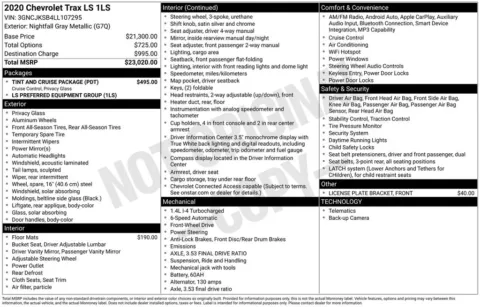 Photos of 2020 Chevrolet Trax LS for sale in Plattsmouth, NE at Gregg Young Chevrolet Of Plattsmouth