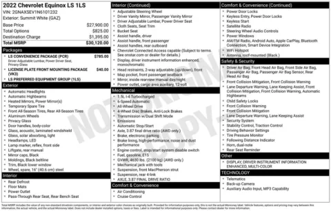 Photos of 2022 Chevrolet Equinox LS for sale in Plattsmouth, NE at Gregg Young Chevrolet Of Plattsmouth