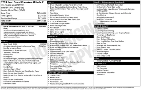 Photos of 2024 Jeep Grand Cherokee Altitude X for sale in Plattsmouth, NE at Gregg Young Chevrolet Of Plattsmouth