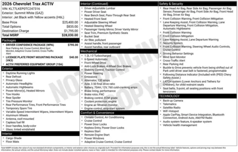 Photos of 2026 Chevrolet Trax ACTIV for sale in Plattsmouth, NE at Gregg Young Chevrolet Of Plattsmouth