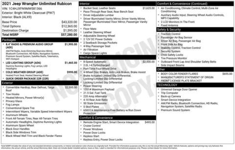 Photos of 2021 Jeep Wrangler Unlimited Rubicon for sale in Newton, IA at Gregg Young of Newton